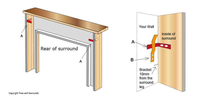 Diagrams showing how to fit fireplace brackets